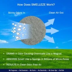 Smelleze Natural Yard Odor Removal Deodorizer Granules 10 Smelleze Natural Yard Odor Removal Deodorizer Granules -PetSafe Kong Shop 205612 PT3. AC SS1800 V1628546224
