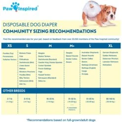 Paw Inspired Ultra Protection Disposable Female Dog Diapers -PetSafe Kong Shop 208521 PT1. AC SS1800 V1613696786