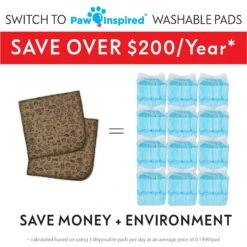Paw Inspired Washable Dog Pee Pads -PetSafe Kong Shop 208547 PT6. AC SS1800 V1631141804