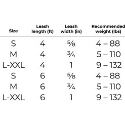 WAUDOG Glows In The Dark Dog Leash -PetSafe Kong Shop 208887 PT2. AC SS1800 V1628181986