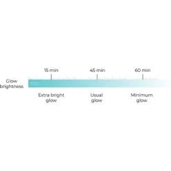 WAUDOG Glows In The Dark Dog Leash -PetSafe Kong Shop 208887 PT3. AC SS1800 V1628185294