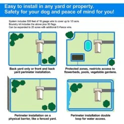Educator Extra Collar Receiver E-Fence Underground Containment Rechargeable Waterproof System Dog Collar, Black -PetSafe Kong Shop 210087 PT4. AC SS1800 V1627311674