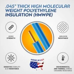 Educator By E-Collar Technologies Educator E-Fence Underground Fence Dog Containment System Boundary Wire Spool -PetSafe Kong Shop 210097 pt4. AC SS1800 V1573683509