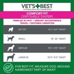 Vet's Best Comfort-Fit Disposable Female Dog Diapers 15 Vet's Best Comfort-Fit Disposable Female Dog Diapers -PetSafe Kong Shop 213071 PT7. AC SS1800 V1575652104