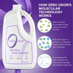 Zero Odor Litter Spray & Pet Odor Eliminator, 64-oz Bottle 13 Zero Odor Litter Spray & Pet Odor Eliminator, 64-oz Bottle -PetSafe Kong Shop 214708 PT4. AC SS1800 V1661830497