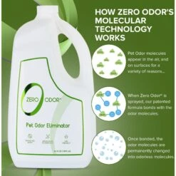 Zero Odor Pet Odor Eliminator, 64-oz Bottle -PetSafe Kong Shop 214710 PT4. AC SS1800 V1661831966