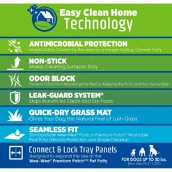 Four Paws Wee-Wee Premium Patch Pet Potty System Expansion Kit -PetSafe Kong Shop 216072 PT5. AC SS1800 V1578325448