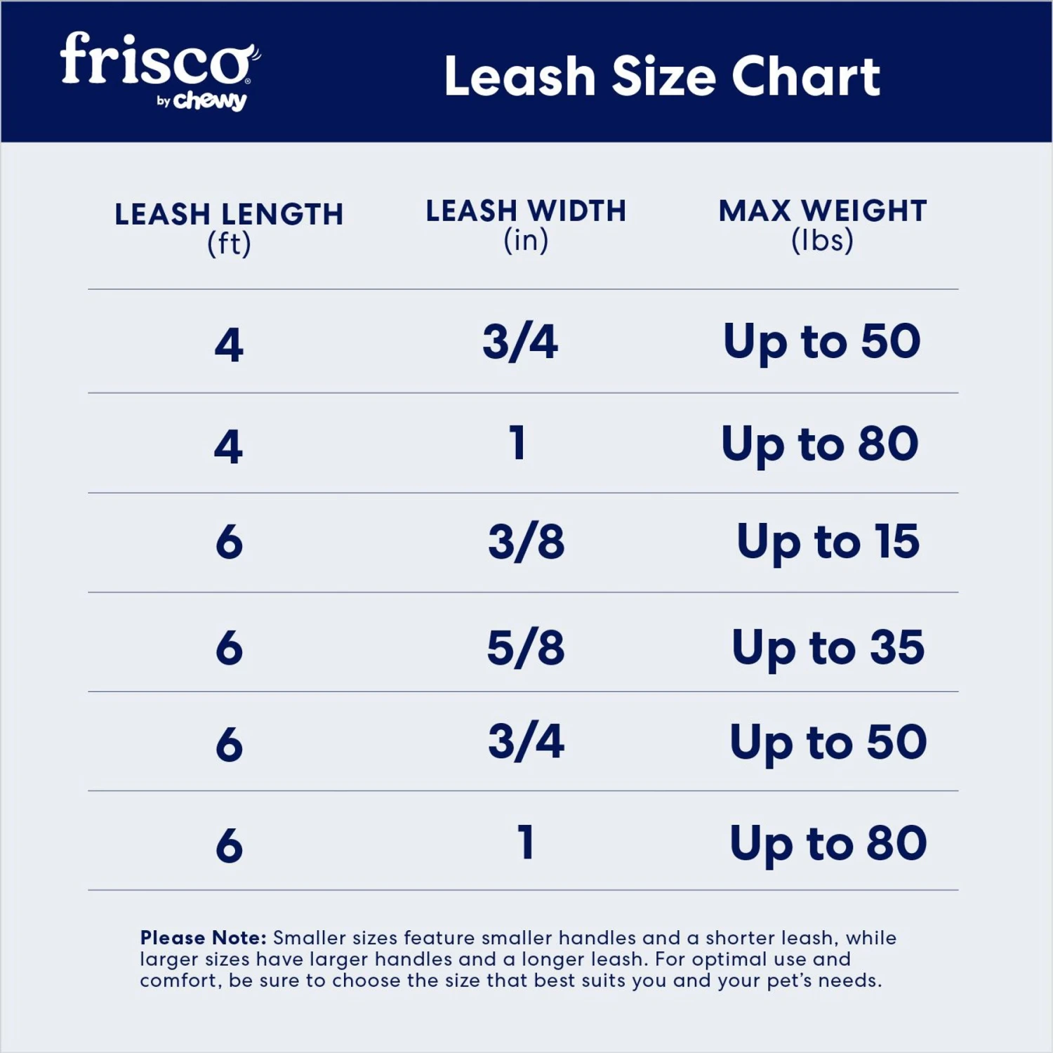 Frisco Rope Dog Leash With Padded Handle 5 Frisco Rope Dog Leash With Padded Handle - Image 5