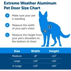 PetSafe Aluminum Extreme Weather Dog & Cat Door -PetSafe Kong Shop 221555 PT5. AC SS1800 V1677074355