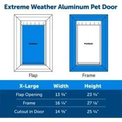 PetSafe Aluminum Extreme Weather Dog & Cat Door -PetSafe Kong Shop 221555 PT6. AC SS1800 V1677017715