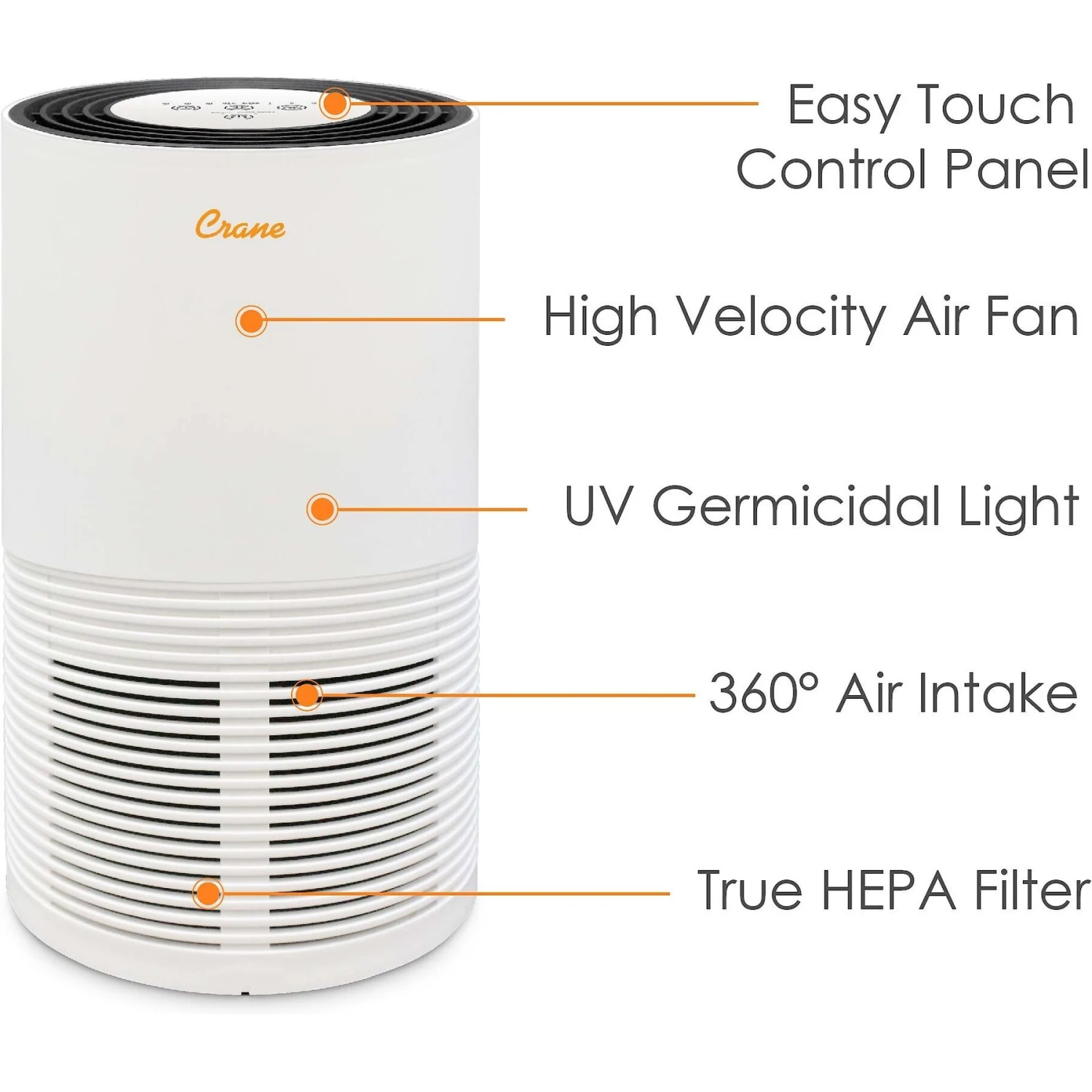 Crane True HEPA Tower Air Purifier 7 Crane True HEPA Tower Air Purifier - Image 7