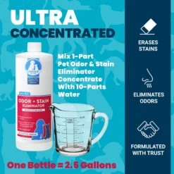 Unique Pet Care Ultra Concentrated Pet Odor & Stain Eliminator 11 Unique Pet Care Ultra Concentrated Pet Odor & Stain Eliminator -PetSafe Kong Shop 232909 PT3. AC SS1800 V1700689699