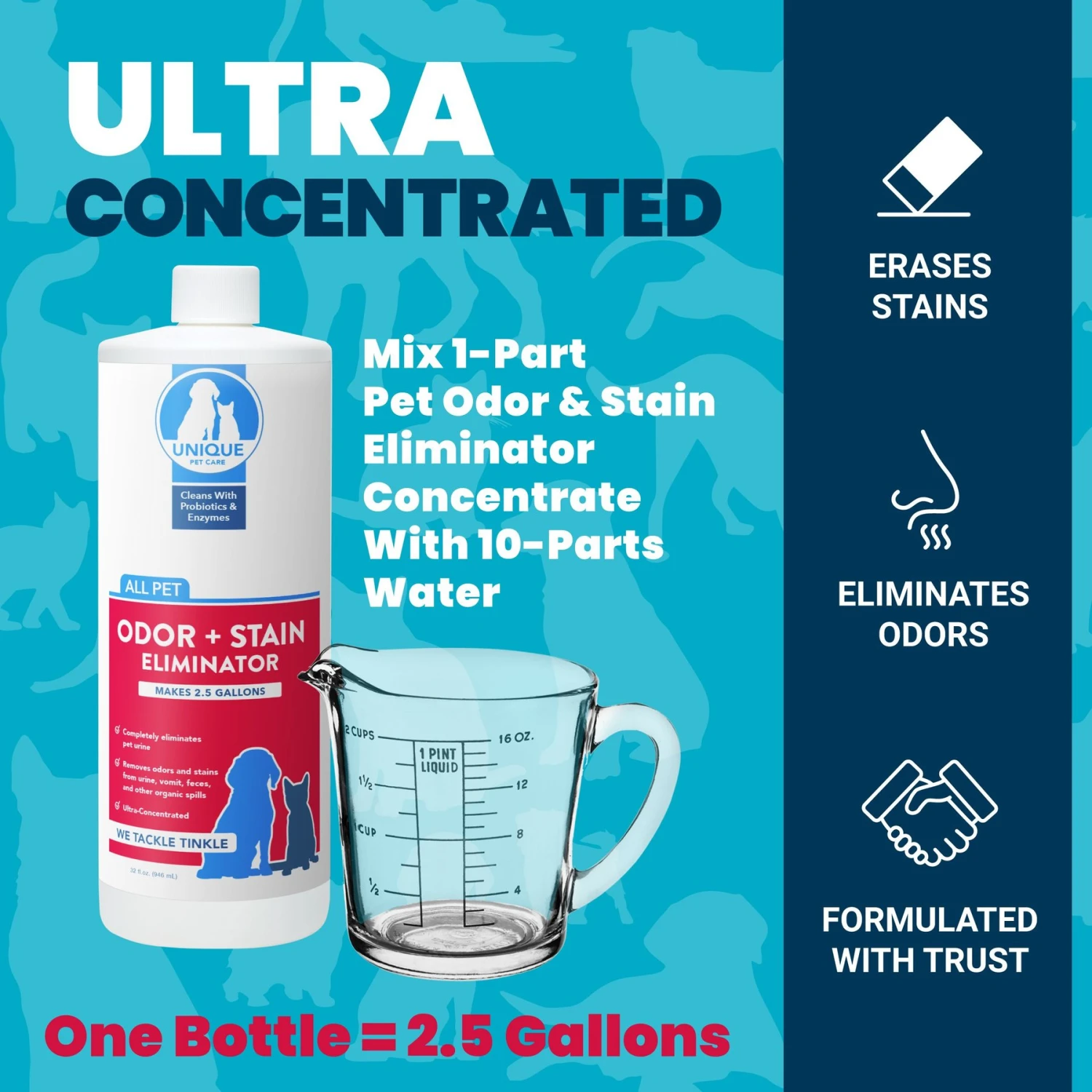 Unique Pet Care Ultra Concentrated Pet Odor & Stain Eliminator 4 Unique Pet Care Ultra Concentrated Pet Odor & Stain Eliminator - Image 4