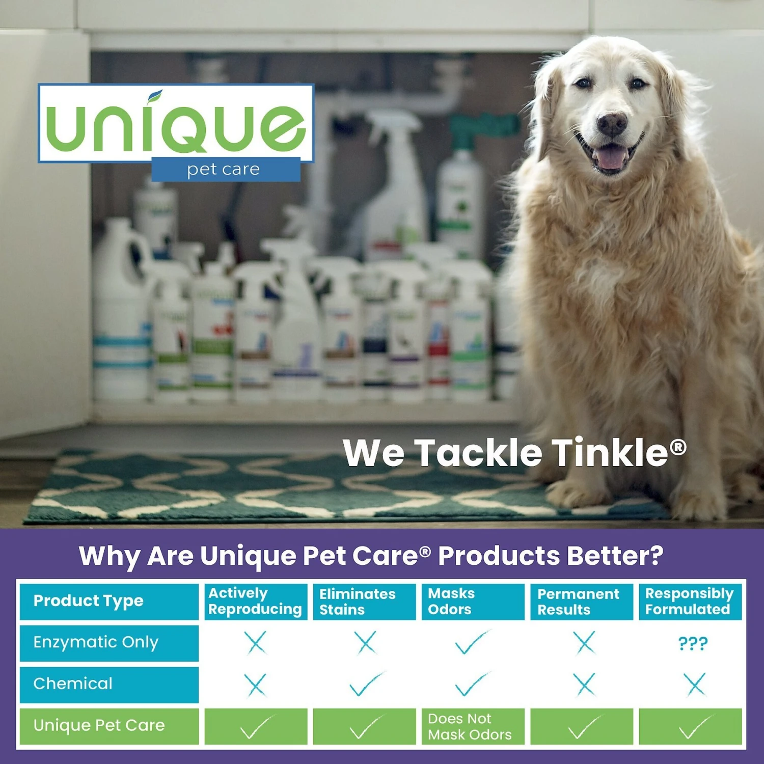 Unique Pet Care Fresh Lavender Puppy Odor + Stain Remover, 24-oz Bottle 6 Unique Pet Care Fresh Lavender Puppy Odor + Stain Remover, 24-oz Bottle - Image 6
