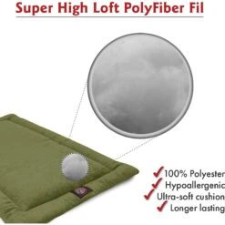 Majestic Pet Villa Personalized Crate Mat Dog Bed -PetSafe Kong Shop 234763 PT2. AC SS1800 V1590162677