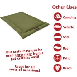 Majestic Pet Villa Personalized Crate Mat Dog Bed -PetSafe Kong Shop 234763 PT6. AC SS1800 V1589896622