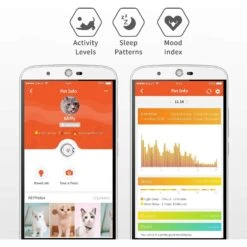 Pawbo IPuppy Go Dog & Cat Activity Tracker, Red -PetSafe Kong Shop 236292 PT2. AC SS1800 V1610655094