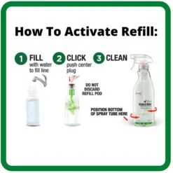 Ion Fusion Professional ION Formula Cool Cucumber Pet Stain & Odor Destroyer Refill, 32-oz, 2 Count -PetSafe Kong Shop 244702 PT2. AC SS1800 V1595350574
