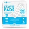Paw Inspired Dog Diaper Pad Liners