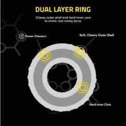 Playology Scented Dual Layer Ring Dog Toy -PetSafe Kong Shop 254296 PT1. AC SS1800 V1628575271