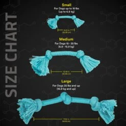 Playology Scented Dri-Tech Rope Dog Toy -PetSafe Kong Shop 254308 PT4. AC SS1800 V1602195107