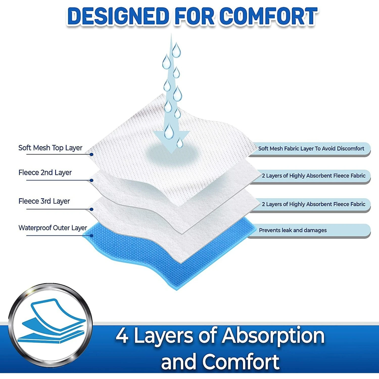 Pet Magasin Washable Belly Nappies Male Dog Wraps 3 Pet Magasin Washable Belly Nappies Male Dog Wraps - Image 3