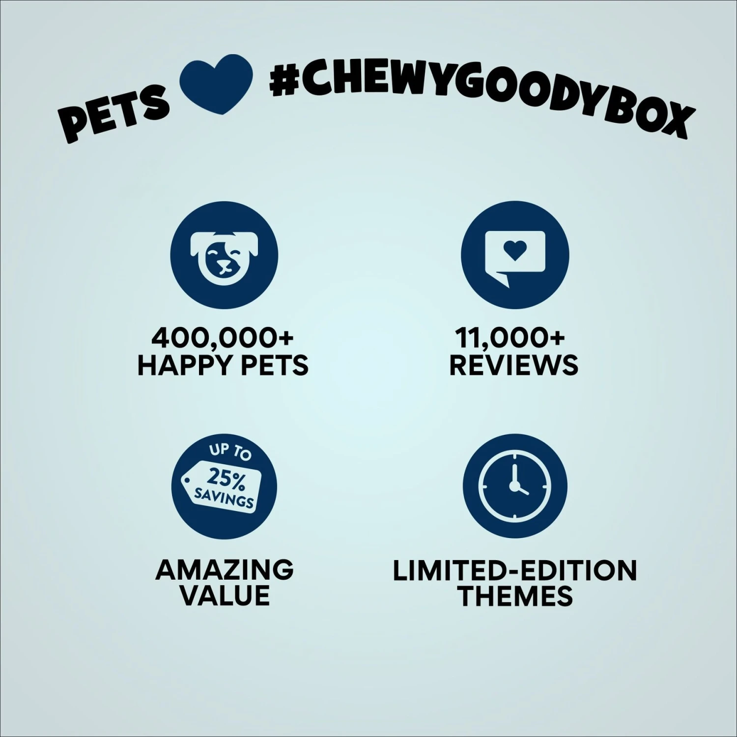 Goody Box Birthday Dog Toys & Treats 8 Goody Box Birthday Dog Toys & Treats - Image 8