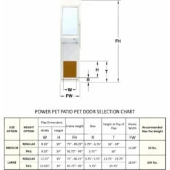High Tech Pet Products Wi-Fi Enabled Smartphone Controlled Electronic Patio Dog & Cat Door -PetSafe Kong Shop 264511 PT7. AC SS1800 V1608351751