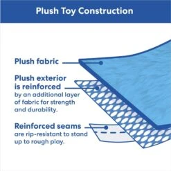 Marvel 's Halloween Heroes Pumpkin Plush Squeaky Dog Toy, 5 Count -PetSafe Kong Shop 267858 PT7. AC SS1800 V1689878083