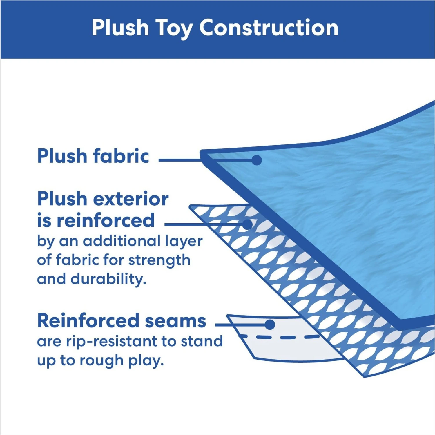 STAR WARS Halloween DARTH VADER Stuffing-Free Flat Plush Squeaky Dog Toy 5 STAR WARS Halloween DARTH VADER Stuffing-Free Flat Plush Squeaky Dog Toy - Image 5