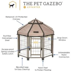 Win World International Pet Gazebo Dog Kennel 8 Win World International Pet Gazebo Dog Kennel -PetSafe Kong Shop 270622 PT4. AC SS1800 V1657656526