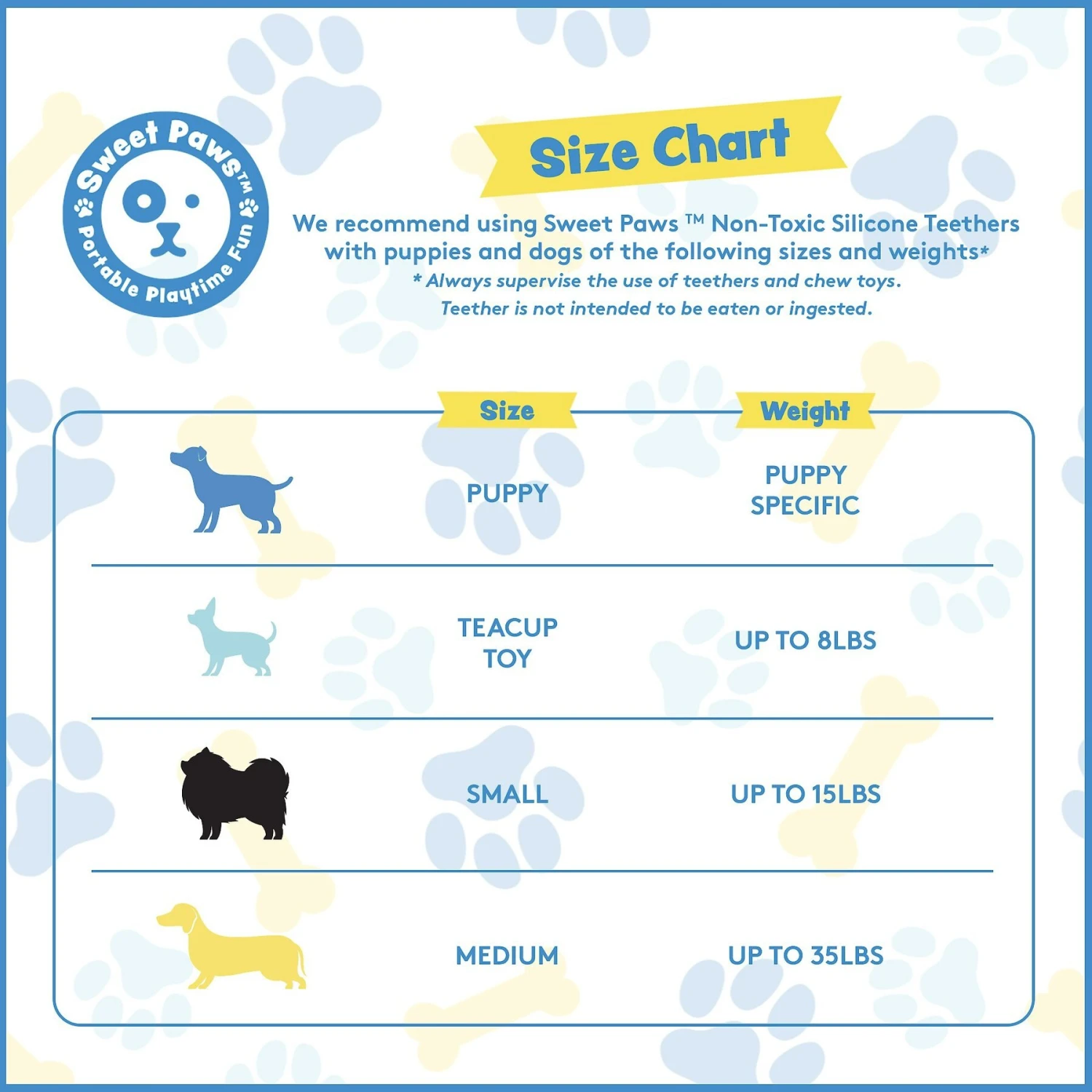 Sweet Paws Wearable Puppy Teether Stack Dog Chew Toy 7 Sweet Paws Wearable Puppy Teether Stack Dog Chew Toy - Image 7