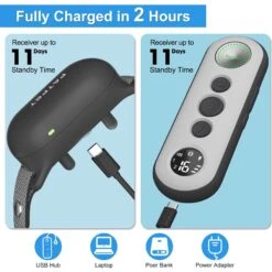 PATPET P680 Lightweight Remote Dog Training Collar -PetSafe Kong Shop 271508 PT6. AC SS1800 V1617321872