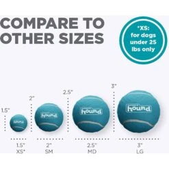 Outward Hound Squeaker Balls X-Small Dog Toys, 8 Count -PetSafe Kong Shop 278087 PT4. AC SS1800 V1636516350