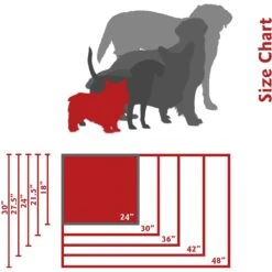 Majestic Pet Links Personalized Dog Crate Mat -PetSafe Kong Shop 279205 PT7. AC SS1800 V1615592346