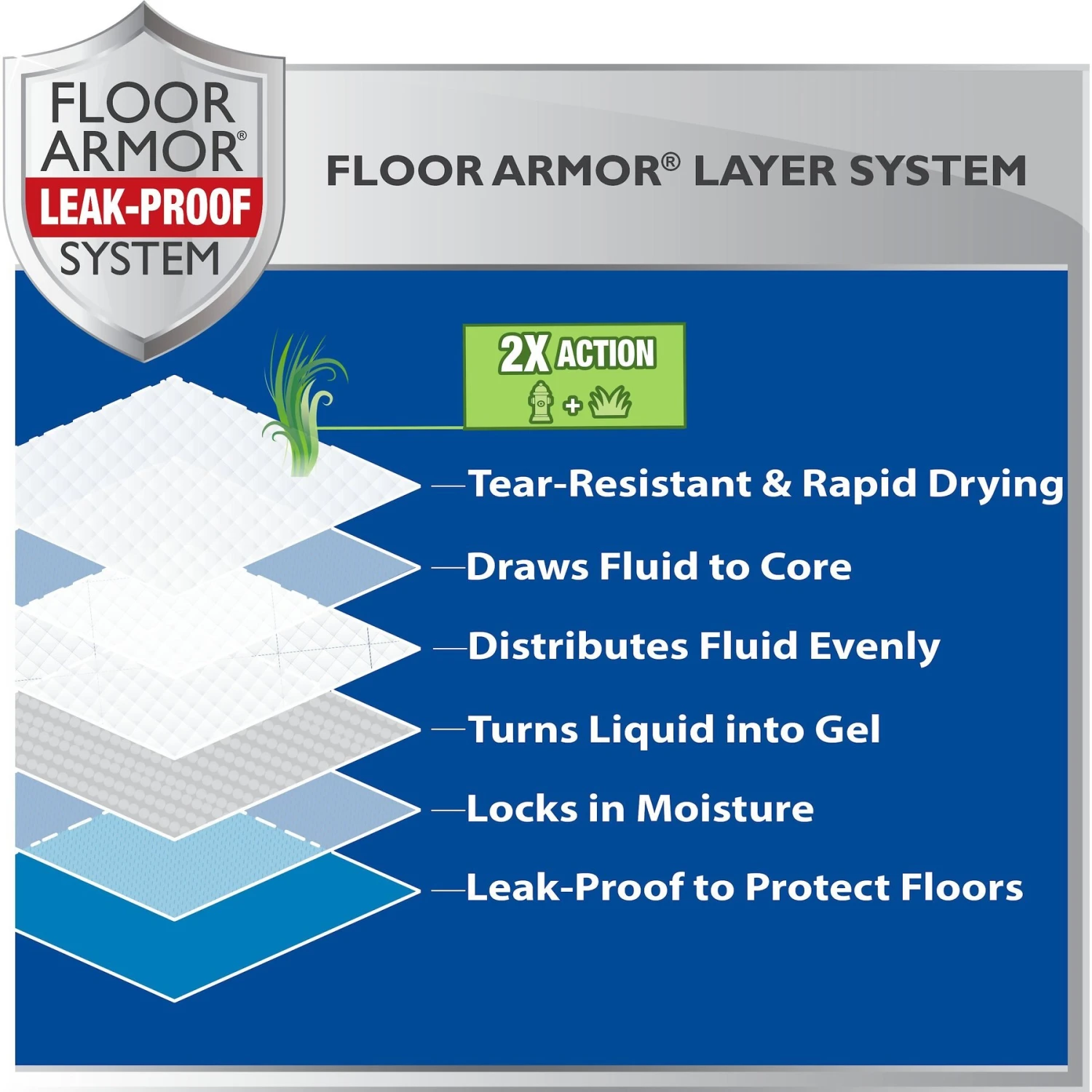 Four Paws Wee-Wee Ultimate Attractant Dog Pee Pads With Grass Scent 5 Four Paws Wee-Wee Ultimate Attractant Dog Pee Pads With Grass Scent - Image 5