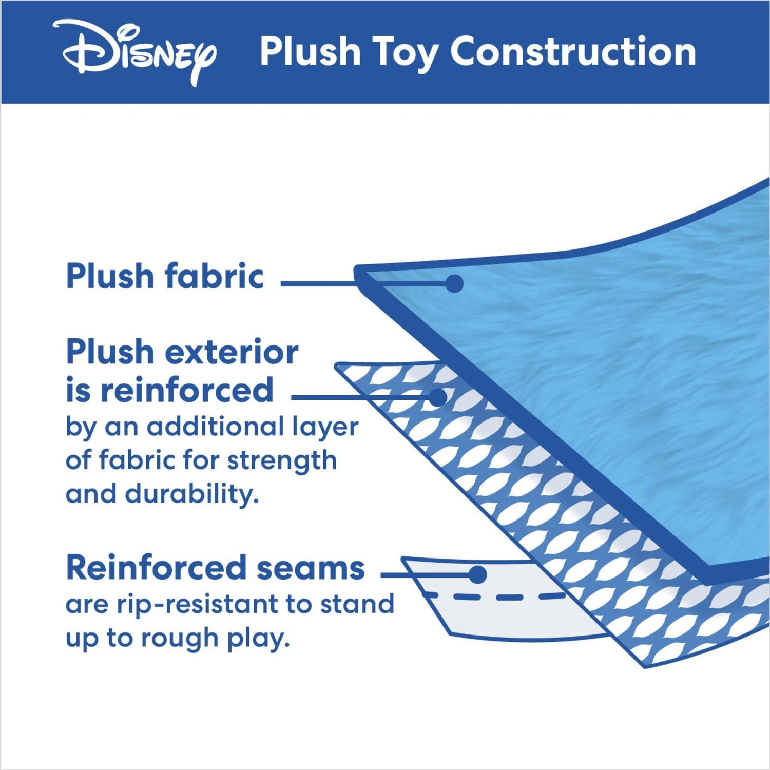 Disney Holiday Mickey & Minnie Mouse Gingerbread House Hide & Seek Puzzle Plush Squeaky Dog Toy 4 Disney Holiday Mickey & Minnie Mouse Gingerbread House Hide & Seek Puzzle Plush Squeaky Dog Toy - Image 4