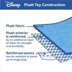 Pixar Holiday Woody With Santa Hat Flat Plush Squeaky Dog Toy 5 Pixar Holiday Woody With Santa Hat Flat Plush Squeaky Dog Toy -PetSafe Kong Shop 287937 PT3. AC SS1800 V1695044396