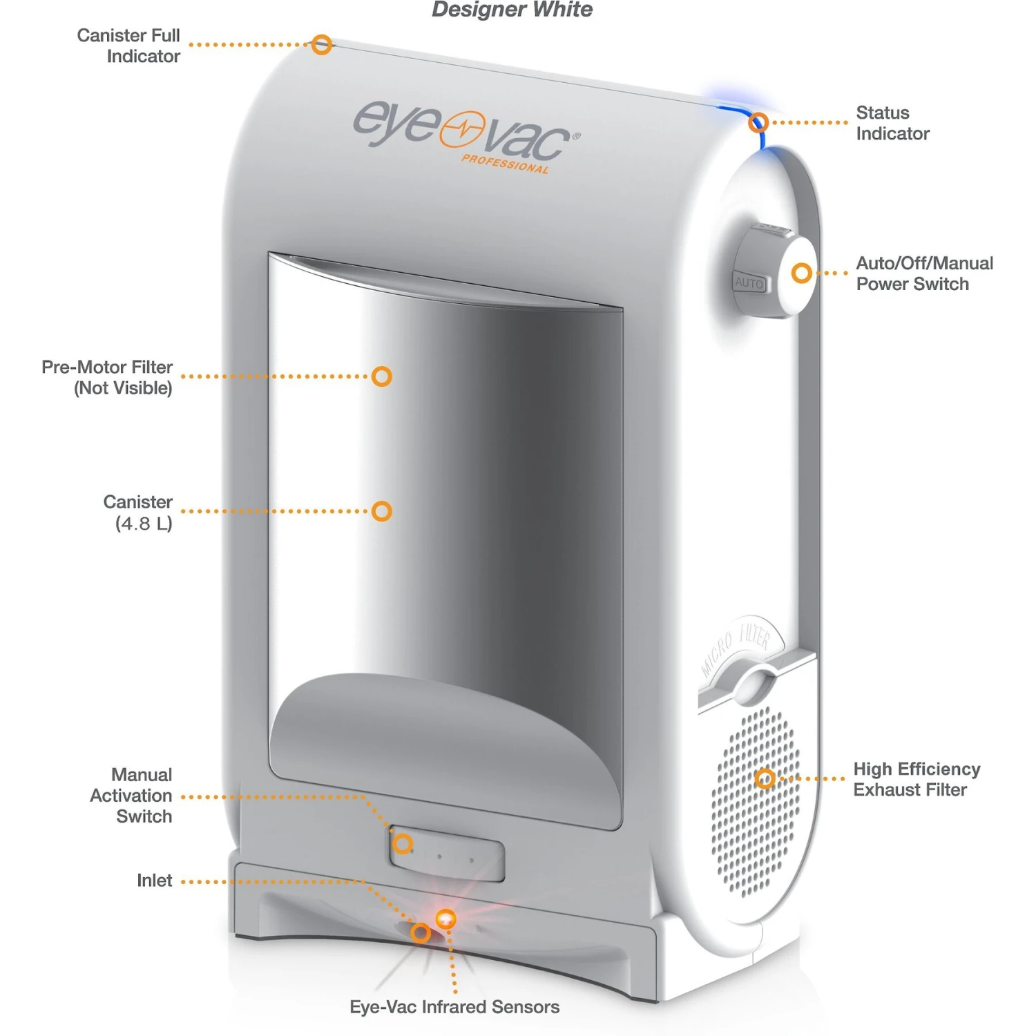 EyeVac Professional Touchless Vacuum Cleaner 2 EyeVac Professional Touchless Vacuum Cleaner - Image 2