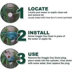 Doggie Doo Drain Pet Waste Removal & Frisco Spring Action Foldable Dog Pooper Scooper -PetSafe Kong Shop 303292 PT4. AC SS1800 V1623041566