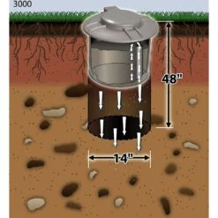 Doggie Dooley Septic Style Dog Waste Disposal System & Doggie Dooley Waste Terminator Tablets -PetSafe Kong Shop 303294 PT3. AC SS1800 V1623077541