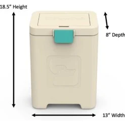 PawPail Dog & Cat Waste Station & PawPail PawBag Dog Waste Bags, 200 Count -PetSafe Kong Shop 303706 PT2. AC SS1800 V1623058946