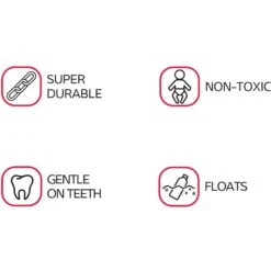 Red Dingo DURABLES Steve The Shark Squeaky Soft Dog Toy -PetSafe Kong Shop 308923 PT4. AC SS1800 V1685987628