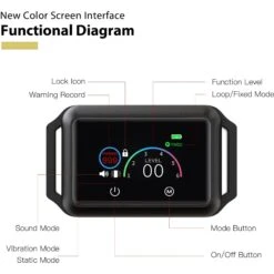 Petdiary Smart Bark Waterproof Dog Bark Collar -PetSafe Kong Shop 309056 PT6. AC SS1800 V1677080694