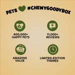 Goody Box Adventure Toys & Treats For Dogs, Medium/ Large 15 Goody Box Adventure Toys & Treats For Dogs, Medium/ Large -PetSafe Kong Shop 315642 PT7. AC SS1800 V1664572532