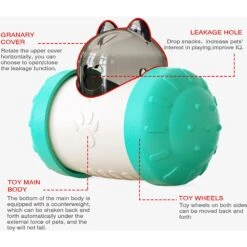 Hanamya Interactive Balanced Rotating Dispensing Dog & Cat Toy -PetSafe Kong Shop 318119 PT3. AC SS1800 V1636675294