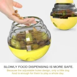 Hanamya Interactive Food/Treats Dispensing Dog Toy -PetSafe Kong Shop 318128 PT8. AC SS1800 V1703881073