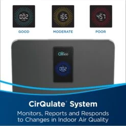 Bissell Air400 Air Purifier 10 Bissell Air400 Air Purifier -PetSafe Kong Shop 318448 PT3. AC SS1800 V1631641024