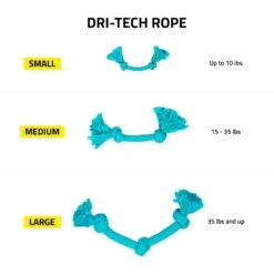 Benebone Bacon Flavor Wishbone Tough Dog Chew Toy & Playology Scented Dri-Tech Rope Dog Toy -PetSafe Kong Shop 318896 PT8. AC SS1800 V1702499095