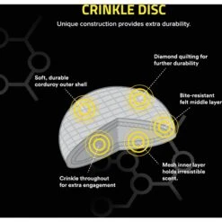 Playology All Natural Beef Scented Plush Crinkle Disc Dog Toy -PetSafe Kong Shop 321892 PT1. AC SS1800 V1629229606